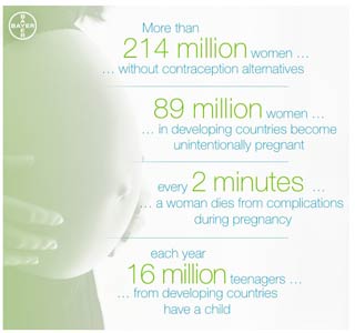 infografik_pregnant