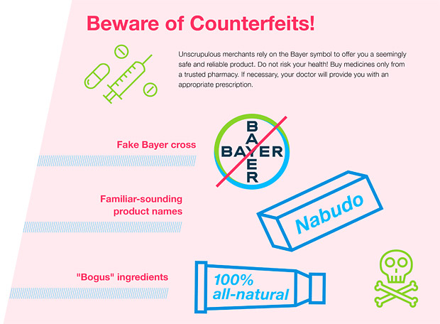 infographic-beware-of-counterfeits.jpg