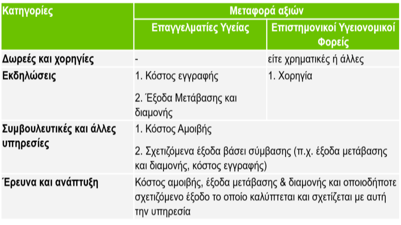 GR_Disclosure_data_table GR_Disclosure_data_table