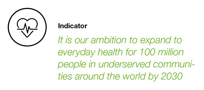 indicator_s_9_links_en.jpg