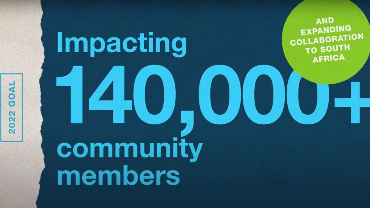 Impacting 140,000 community members
